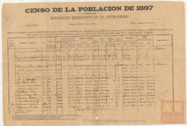16 Españoles residentes en Veracruz