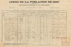 01 Españoles residentes en Veracruz