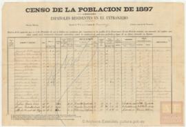 17 Españoles residentes en Veracruz
