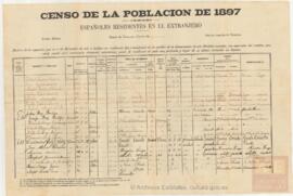 20 Españoles residentes en Veracruz