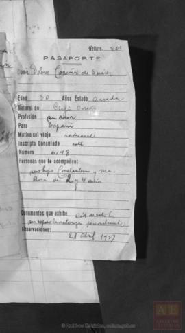 Cocaña Suárez, Dolores - Pasaporte