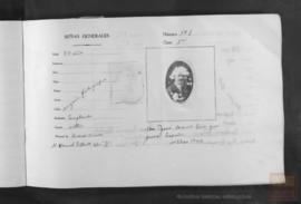 Arenas Torre, José - Pasaporte