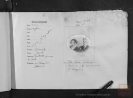 Muñoz Sánchez, Félix - Pasaporte