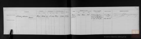 Original Objeto digital not accessible