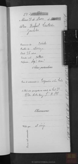 Rafael Cuétara González. Pasaporte