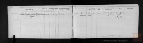 Original Objeto digital not accessible