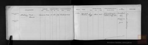 Original Objeto digital not accessible