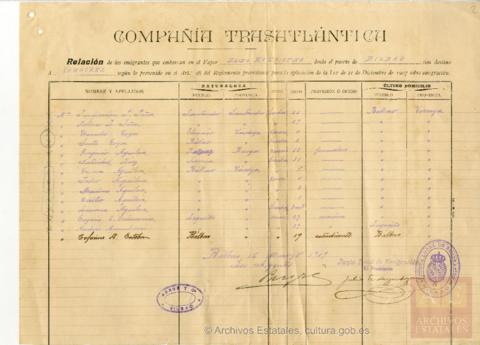 Open original Objeto digital