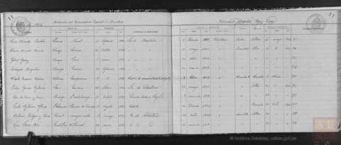 Open original Objeto digital