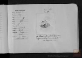 Alonso Platas, Eduardo - Pasaporte