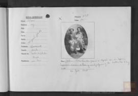 Pérez Cardín, Antonio - Pasaporte