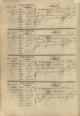 154v Libro registro de pasaportes para ultramar