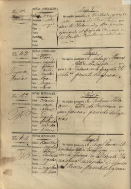 121v Libro registro de pasaportes para ultramar