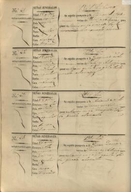 172v Libro registro de pasaportes para ultramar