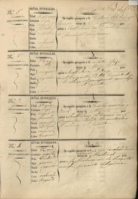 165r Libro registro de pasaportes para ultramar