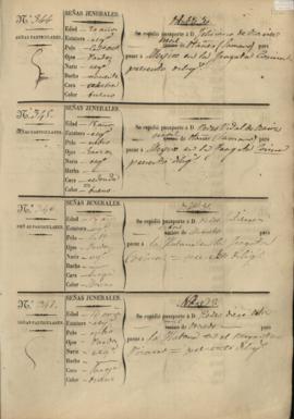 152r Libro registro de pasaportes para ultramar