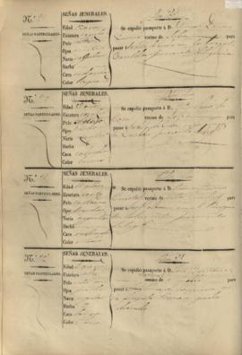 168v  Libro registro de pasaportes para ultramar