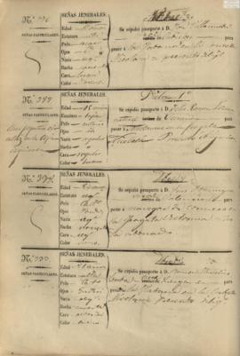 158v Libro registro de pasaportes para ultramar