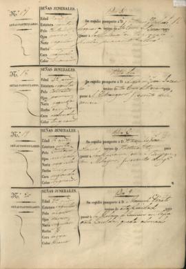 167rLibro registro de pasaportes para ultramar