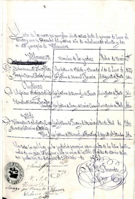 Francisco Saturnino Rodríguez Ucio. Quintas 1882