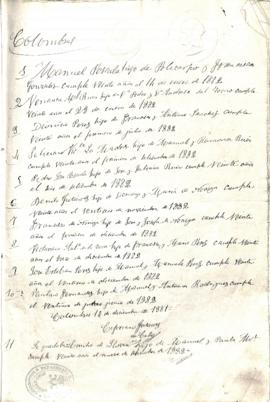 Feliciano Vicente Madrid Ruiz. Quintas 1882