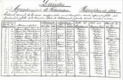 Open original Objeto digital