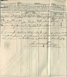 Paulino Manuel Primitivo García Soberón. Quintas 1907