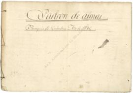 Telesforo Díaz Madrid. Padrón 1870