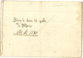 Rufino Noriega. Padrón 1870