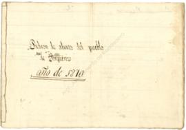 Juan José Ruiz. Padrón 1870