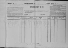 Emilio Ruiz Álvarez. Padrón 1884